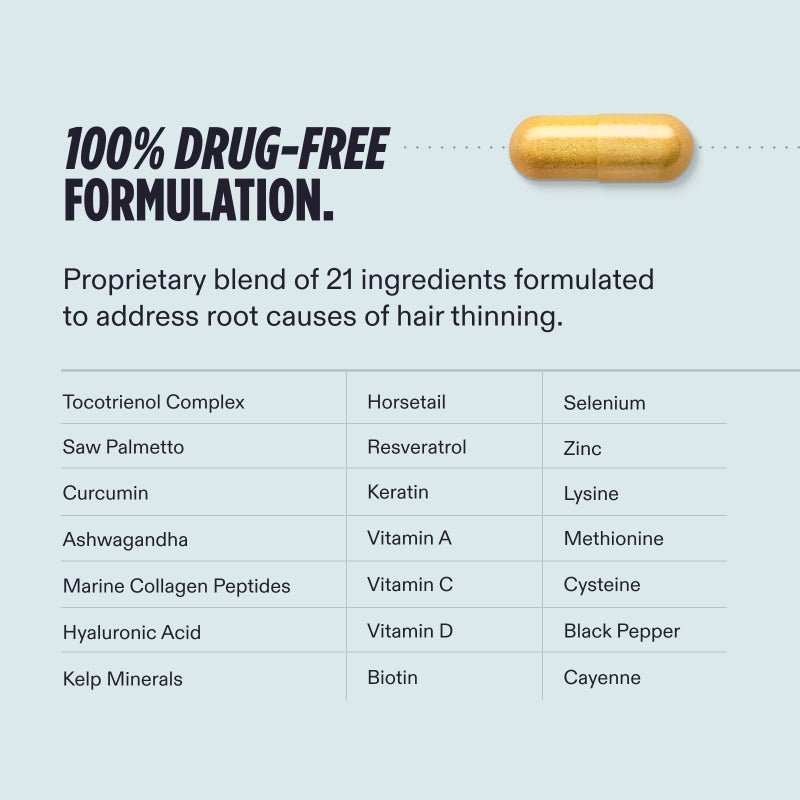 Nutrafol Men's Hair Growth Supplements, Clinically Tested for Visibly Thicker Hair and Scalp Coverage, Dermatologist Recommended - 1 Month Supply - Image 5