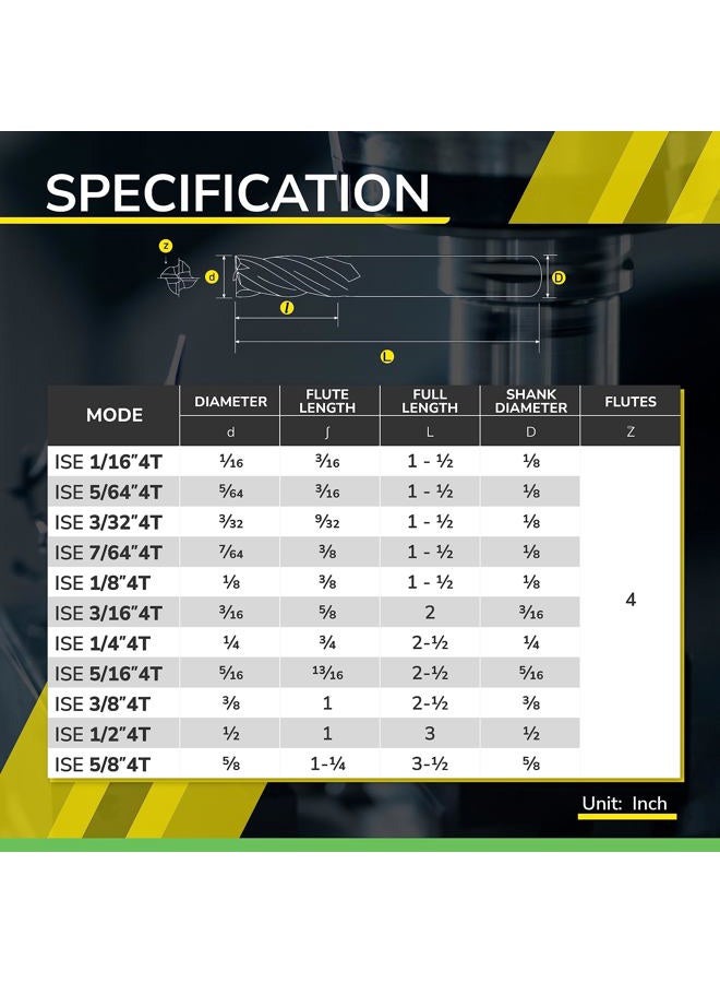 SPEED TIGER مخرطة كربيد مربعة - 4 شفرات - ISE1/16"4T (5 قطع، 1/16") - للحفر في الفولاذ السبيكي، الفولاذ المقسى، المعادن والمزيد - مجموعات قطع المخرطة للهواة والمحترفين - Image 5