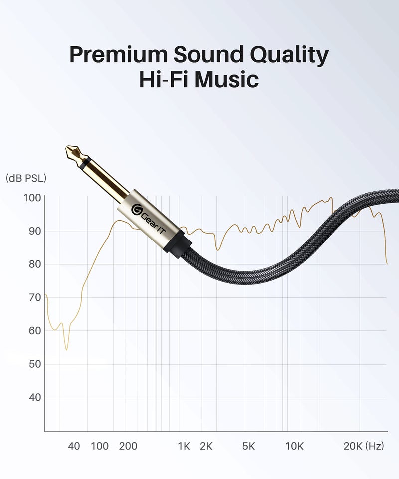 GEARit Guitar Instrument Cable (25ft) 1/4 Inch to 1/4 inch TS Straight Male to Male 6.35mm Mono Jack with Alloy Connector and Nylon Braid - Image 4