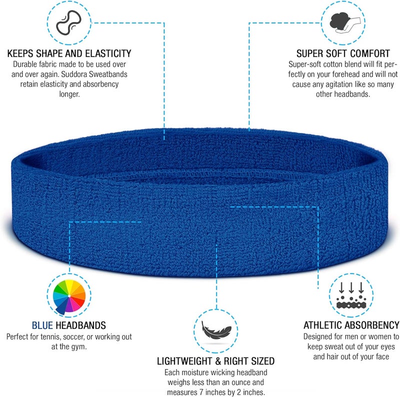 Suddora Sweatbands Set, Moisture Wicking 2 Wristbands and 1 Headband, Breathable Terry Cloth Athletic Bands for Basketball, Tennis, Yoga, Gym, Sweat Bands for Costumes and Cosplay - Image 2