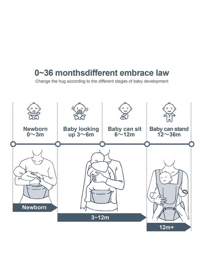 6-in-1 Baby Carrier Newborn to Toddler with Hip Seat Ergonomic All Positions Infant Carrier Soft Baby Holder Carrier with Hood for All Seasons - Image 2