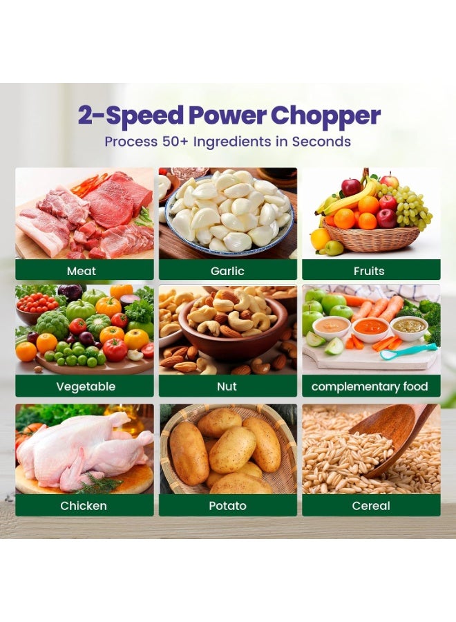 Electric Meat Grinder & Food Chopper, 2L Stainless Steel Meat Mincer with 2-Speed Control, Multi-Function Food Processor for Meat, Vegetables, Onion, Garlic, Fruits & Nuts, Large Capacity Kitchen Chopper - Image 4