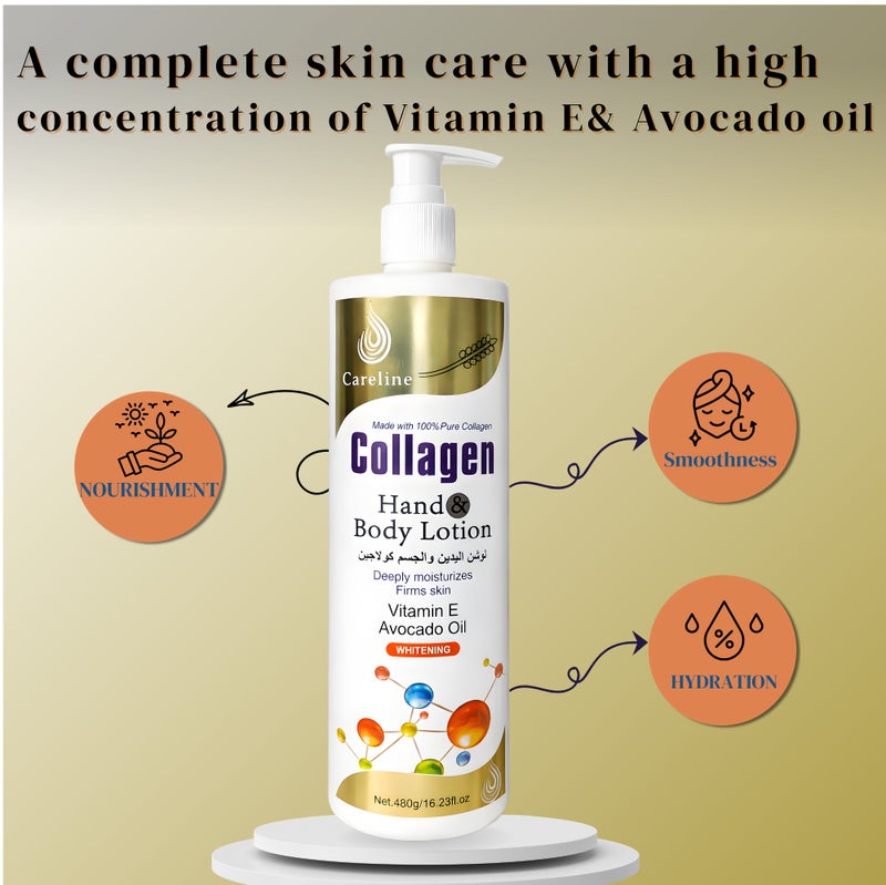 Careline Collagen Hands & Body Lotion Vitamin E Avocado Oil Whitening 480g - Image 3