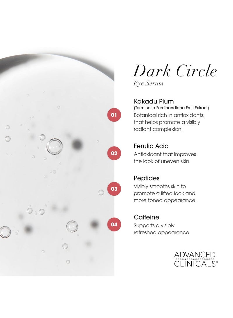 Advanced Clinicals Dark Circle Under Eye Face Serum. 1.75 fl oz - Image 3