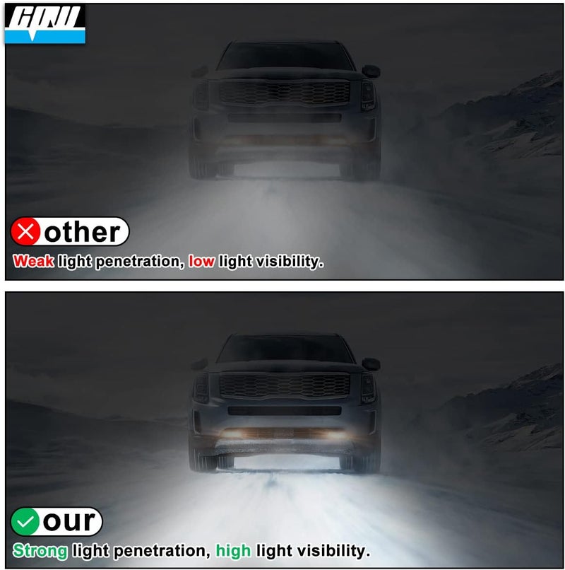 CPW Clear Lens Bumper Driving Fog Lights Pair for 2004-2006 Chevy Suburban 1500 Z71 & 2003-2006 Chevy Tahoe Z71 - Image 5