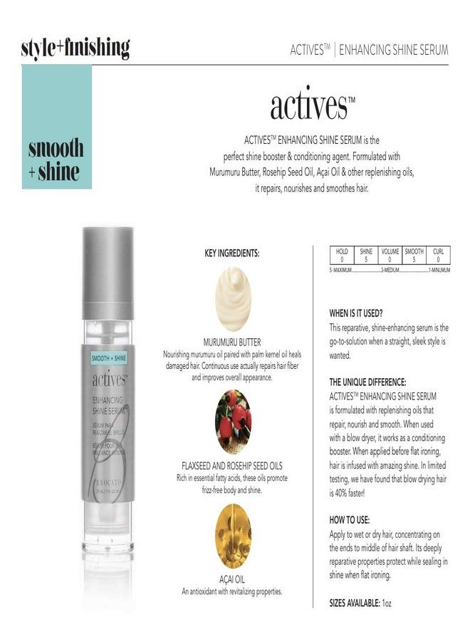 Brocato Actives Enhancing Shine Serum: Anti Frizz Smoothing Treatment for Damaged Hair - Leave In Product with Natural Oil to Repair / Control Dry, Frizzy Locks from Straightening and Hot Tools - 1 Oz - Image 2