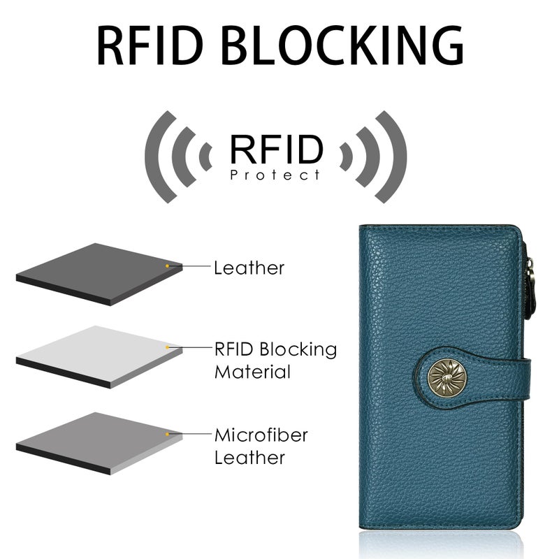 Travelambo Wallets Women RFID Large Capacity Luxury Waxed Leather Clutch Wallet Multi Card Organizer - Image 4