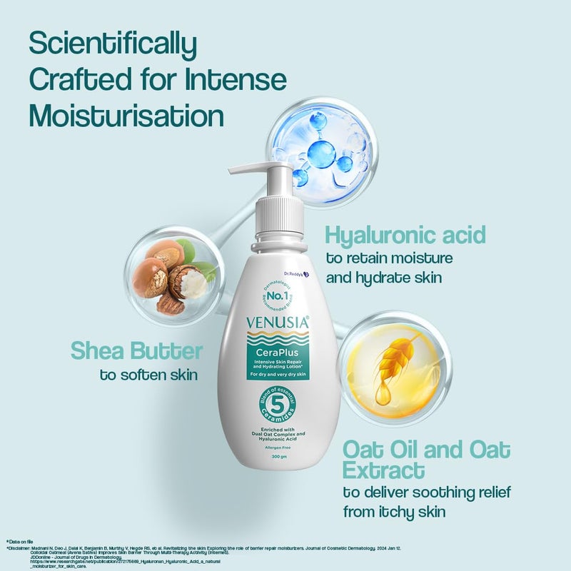 Venusia Ceraplus Lotion for Dry Skin  5 Essential Ceramides for Deep moisturization  barrier repair I With Oat oil  oat extractHyaluronic Acid I Fragrance free body lotion I300gm - Image 5