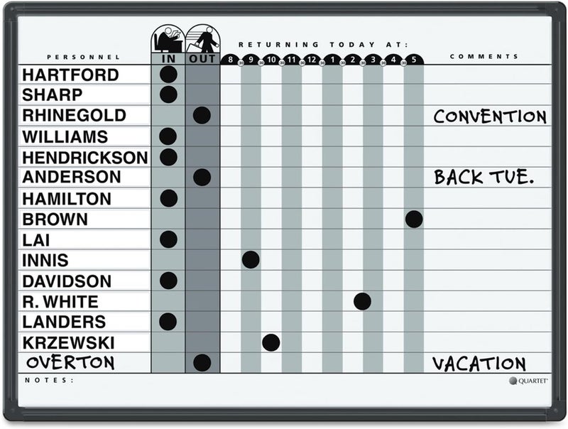Quartet 781G Magnetic InOut Board 15 Name Capacity 24Inch x18Inch Gray - Image 1