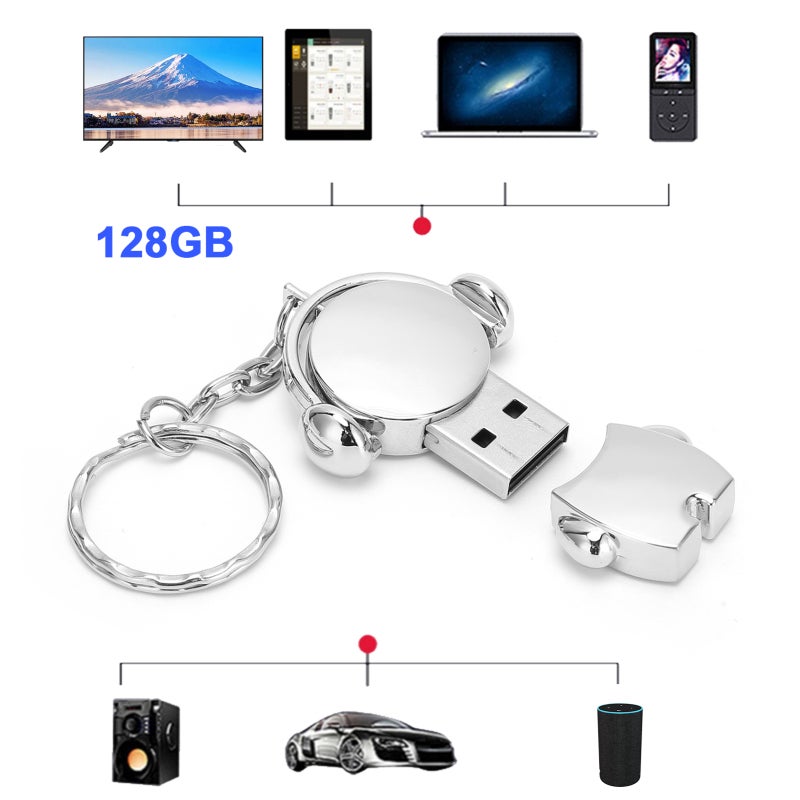 أقراص USB 2.0: قطعة واحدة من ذاكرة التخزين المعدنية بالتصميم الكرتوني - محرك ذاكرة فلاش محمض صغير الحجم قابل للاستخدام الفوري للمنزل والمكتب والسيارة، متوافق مع الأنظمة، ملحق للنسخ الاحتياطي للملفات وهدية - Image 3
