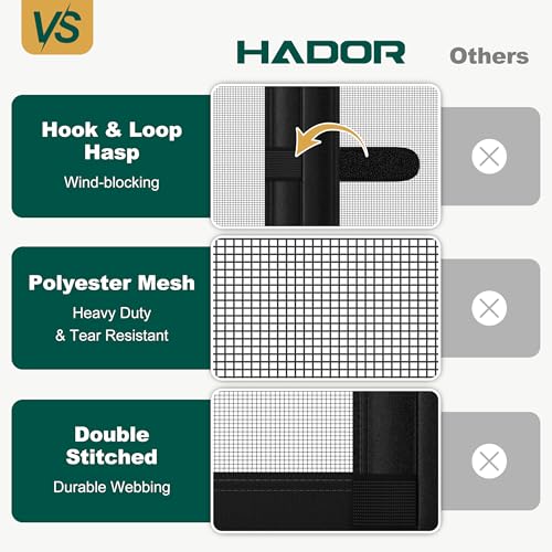 HADOR Magnetic Screen Door Mesh with Super Strong Magnets Fit Door Size 30" X 80", Mesh Size 32" X 81" Heavy Duty Door Net Screen for Front, Back, Single Doors - Image 4