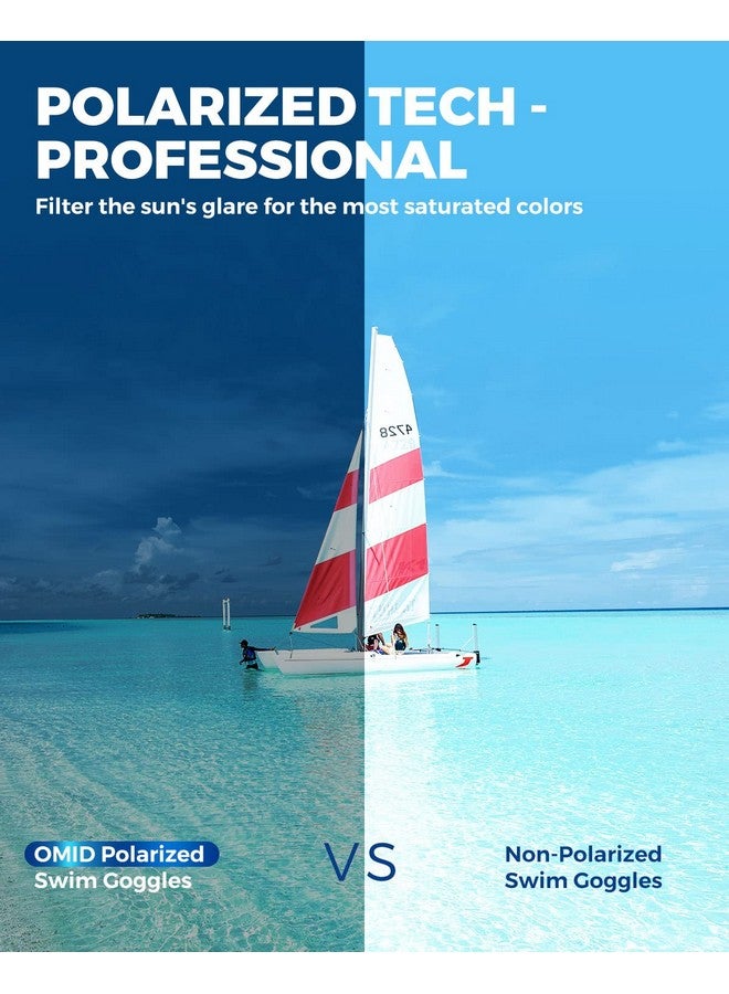 OMID Swimming Goggles Polarized Swim Goggles Antifog No Leaking Swim Goggles With Uv Protection For Men Women Adult - Image 2