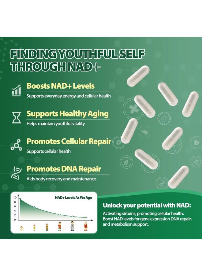 Windboss NAD Nicotinamide Riboside Resveratrol, Liposomal NAD Supplements for Women & Men, NMN Supplement Alternative, NAD Supplement - 100 Capsules - Image 4
