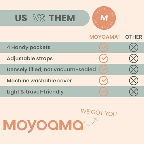 MOYOAMA Post Mastectomy Pillow –4 Pcs Protective Kit incl 1 Gel Pack, Seatbelt Cushion, Shower Lan- Breast Surgery Must Haves,Breast Reduction Recovery Supplies, Breast Augmentation,Post Op Essentials - Image 5