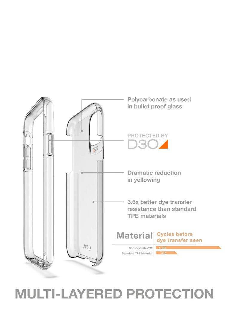 جيرفور جراب لهاتف أيفون 15 برو ماكس مع حماية متقدمة ضد الصدمات معتمدة من D3O بتصميم رفيع متين شفاف - Image 2