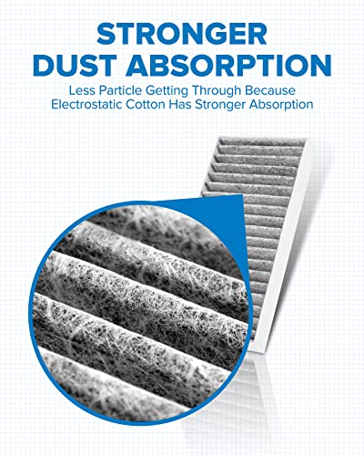 PHILTOP HEPA Cabin Air Filter wActivated Carbon Compatible with CF11777 Jeep Wrangler 20112017 Wrangler JK 2018 Carbon Filter Up Dust Pollen Odor - Image 3