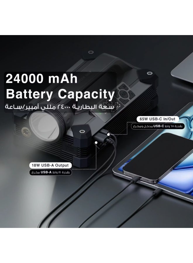 بلو فاير جهاز تشغيل بطارية السيارة M6 بسعة 24000mAh مع منفاخ هواء 150 PSI وإضاءة 2000 لومن وشحن Type-C متعدد الجهد - Image 5