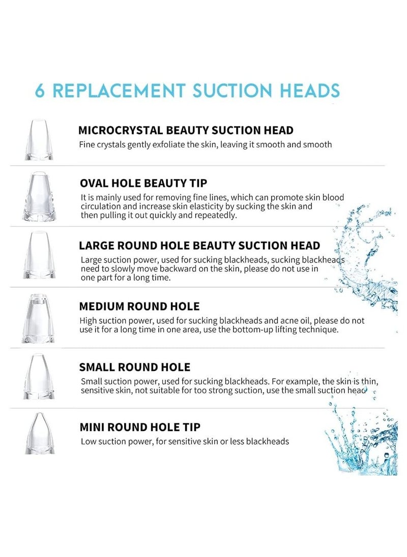 Blackhead remover with acne extractor kit