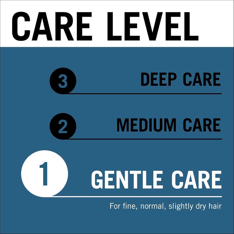 Schwarzkopf Aqua Revive - Moisture Conditioner, 360ml - Image 4