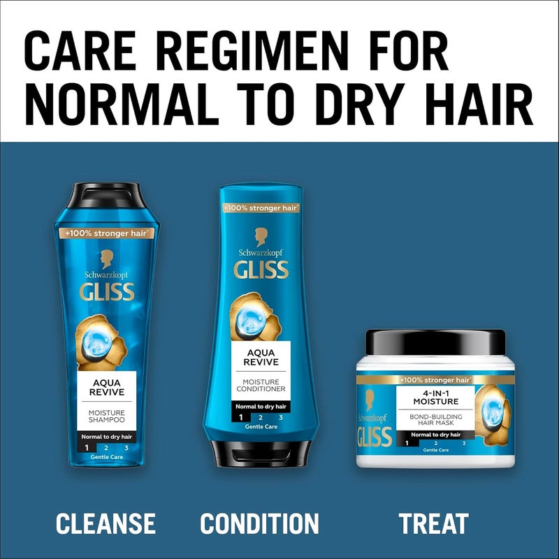 Schwarzkopf Aqua Revive - Moisture Conditioner, 360ml - Image 5