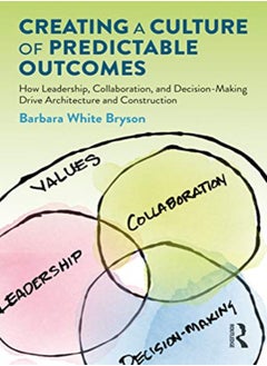 Creating a Culture of Predictable Outcomes 