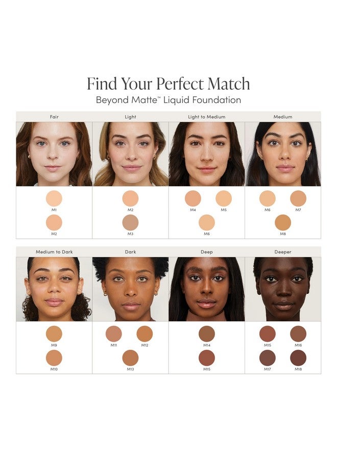 Jane Iredale Beyond Matte 3-in-1 Liquid Foundation, Long-wear, Buildable Coverage, Vegan, Clean, Cruelty Free, Semi Matte Finish, M2 - Image 5