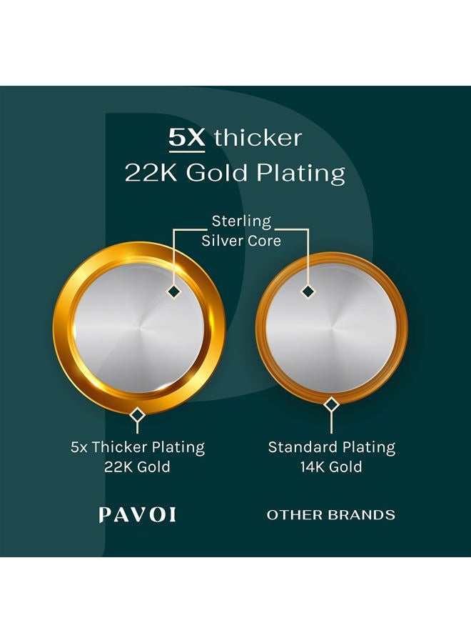 PAVOI Italian Solid 925 Sterling Silver, 22K Gold Plated Snake Chain Necklace, 4.5mm Italian Diamond-Cut Herringbone Necklace for Women and Men, MADE IN ITALY (16, Yellow Gold), 16 Inches, Gold - Image 3