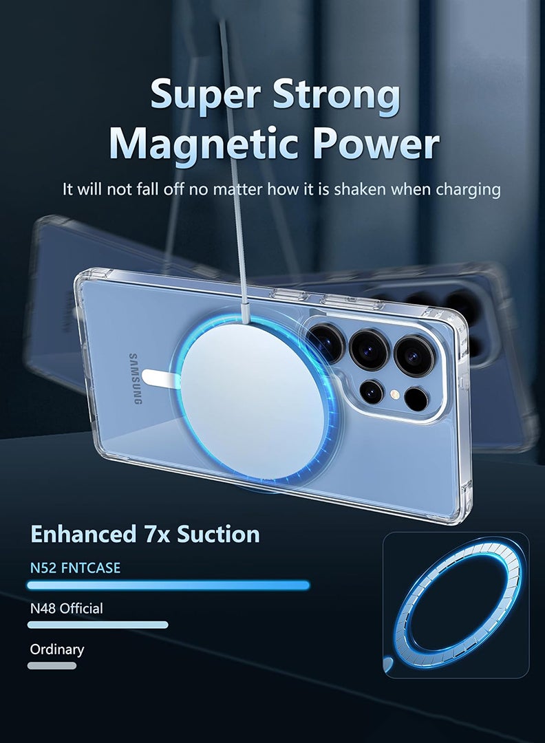 Theodor Magnetic Case for Samsung Galaxy S25 Ultra Compatible with MagSafe Wireless Charging, Shockproof Phone Bumper Cover Labubu (1) - Image 3