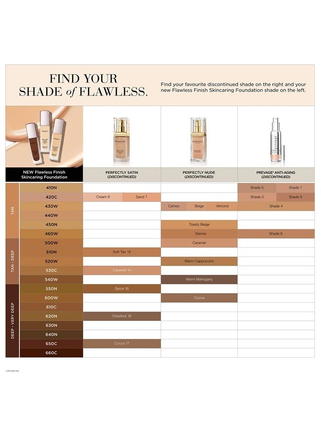 Elizabeth Arden فونداسيون للعناية بالبشرة بلمسة خالية من العيوب مع حمض الهيالورونيك، فيتامين C و E، 220W (بشرة فاتحة مع درجات صفراء دافئة)، 1 أونصة سائلة. - Image 1