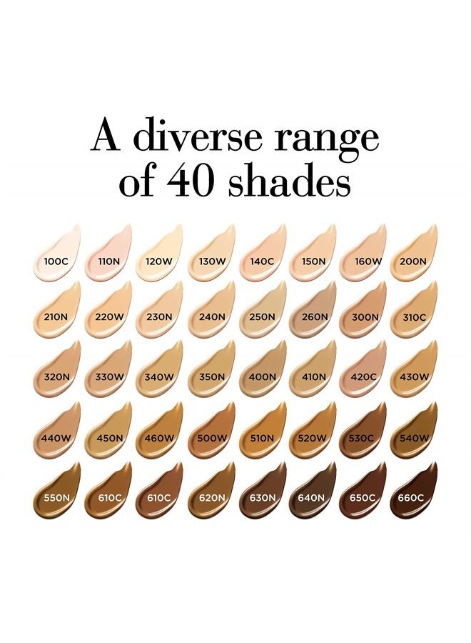 Elizabeth Arden فونداسيون للعناية بالبشرة بلمسة خالية من العيوب مع حمض الهيالورونيك، فيتامين C و E، 220W (بشرة فاتحة مع درجات صفراء دافئة)، 1 أونصة سائلة. - Image 2