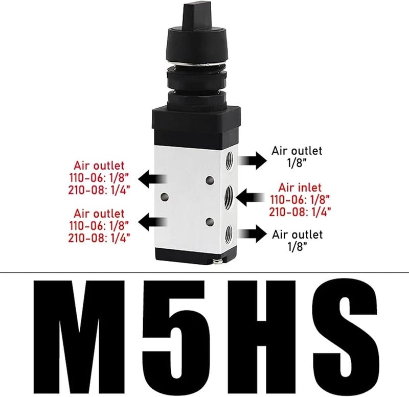 M5HS Size 210 08 Color Manual Pneumatic Valve Mechanical Switch M5CM5D M5R M5L M5Y M5PP - Image 3