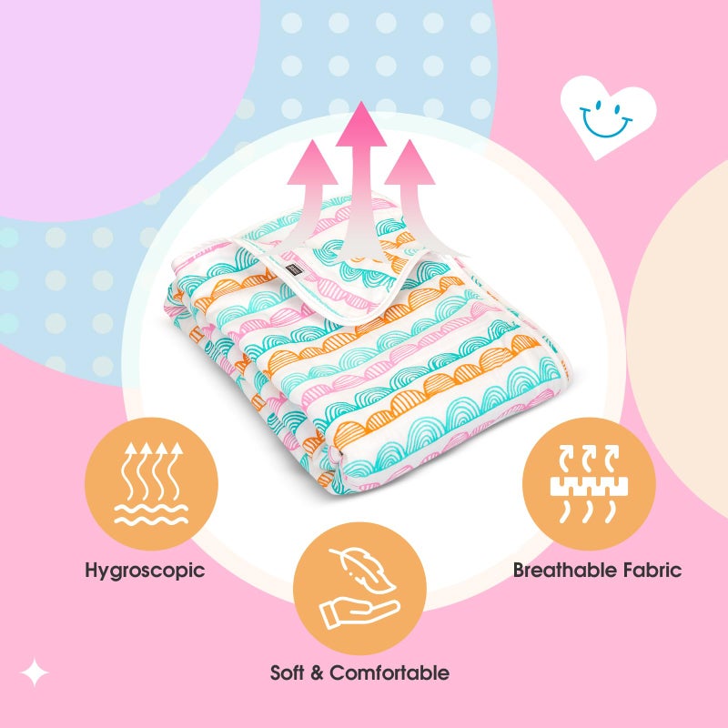 mee mee Mee Mee 2-in-1 Super Soft Baby Blanket & Wrapper | Cozy 3 Layer Blanket with Comfortable Muslin & Fleece (Assorted) for 0-2 Years (100X120 CM) - Image 4