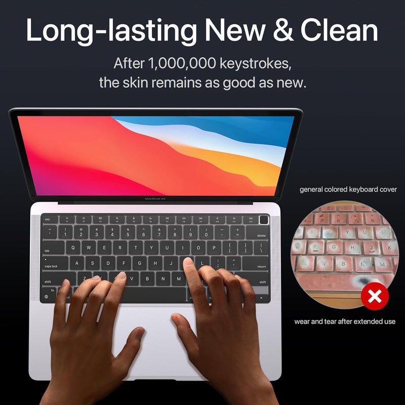 غطاء لوحة مفاتيح Soonjet متوافق مع MacBook Air 13 بوصة إصدار 2022 2021 2020 A2337 M1 A2179 شاشة Retina مع Touch ID ولوحة مفاتيح Magic مضيئة، غطاء لوحة مفاتيح واقٍ مقاوم للماء - Image 4