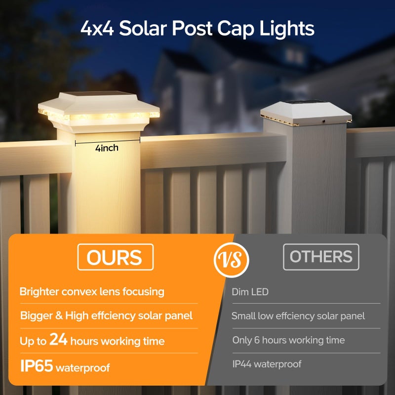 ELECLINK 6 Pack 4x4 Solar Post Cap Lights Upgraded, Brighter and Extended Beam to Light Post Fence Deck with Warm/White Lights, Waterproof Outdoor Posts Solar Lights for Patio Porch Vinyl/Wooden Posts - Image 3