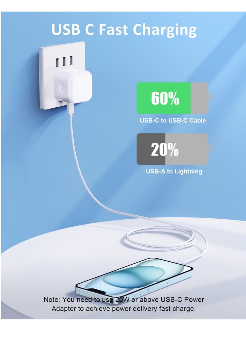 ELTRAZONE - 2-Pack USB Type-C Fast Charger for iPhone 15 and Samsung Galaxy – 20W UK Wall PD Adapter with USB-C to C Cable - Image 1