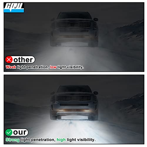 CPW OEM Fog Lights Assembly Fit For 2010 2011 2012 Subaru Legacy, Driver & Passenger Driving Projector Fog Lights Replacement w/Wiring Harness + Switch Kit (Black Housing Clear Lens) - Image 4
