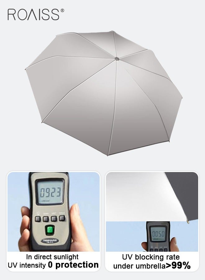 رويس مظلة للجنسين مناسبة لجميع الأحوال الجوية، مظلة شمسية ثلاثية الطيات مزدوجة الطبقة من التيتانيوم الفضي، مظلة شمسية مقاومة للرياح ومقواة للحماية من الأشعة فوق البنفسجية، مظلة شمسية محمولة من الفينيل الأسود بلون موحد، أزرق - Image 5