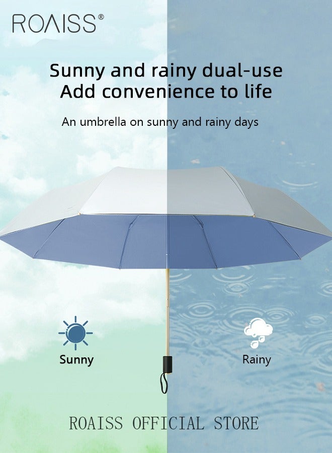 رويس مظلة للجنسين مناسبة لجميع الأحوال الجوية، مظلة شمسية ثلاثية الطيات مزدوجة الطبقة من التيتانيوم الفضي، مظلة شمسية مقاومة للرياح ومقواة للحماية من الأشعة فوق البنفسجية، مظلة شمسية محمولة من الفينيل الأسود بلون موحد، أزرق - Image 2