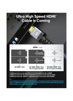 GNAFOTU 8K HDMI Cable 48Gbps, High Speed HDMI Cable Braided Cord, HDMI Cord Compatible with HDTV, Laptop, Monitor, PC(2M)  - Image 3