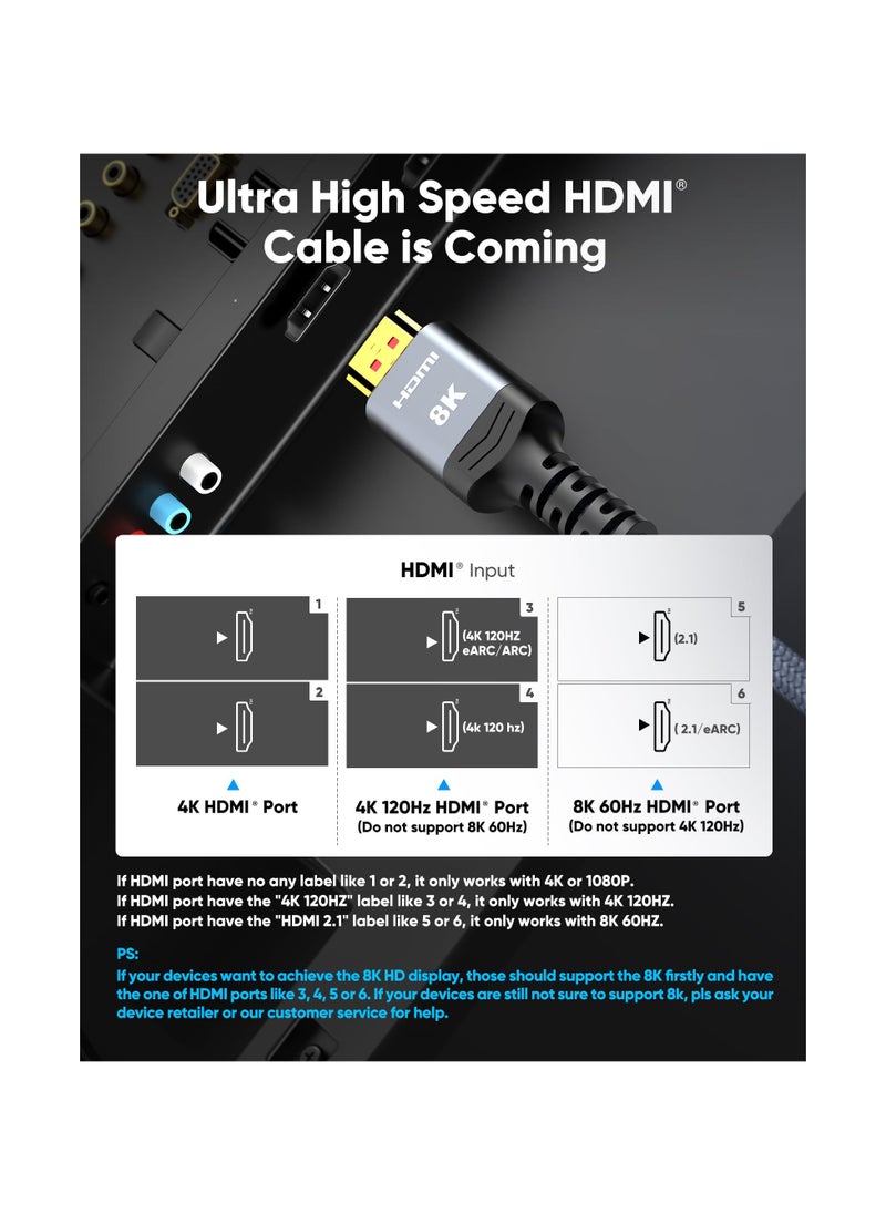 GNAFOTU 8K HDMI Cable 48Gbps, High Speed HDMI Cable Braided Cord, HDMI Cord Compatible with HDTV, Laptop, Monitor, PC(2M)  - Image 3