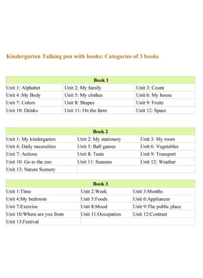 Multi-Languages Learning Talking Pen Educational Toy with 3 Books for Kids to learn Music, Record, words in English, Arabic, Spanish, French, Korean and Chineese  - Image 4