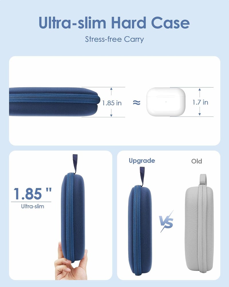 SQERO Headphone Case Hard Shell Super-Slim for Sony/JBL/Bose/Soundcore Anker/BERIBES KVIDIO TOZO JLab Over-Ear Headphones Universal Portable Travel Organizer Bag (Blue) - Image 4