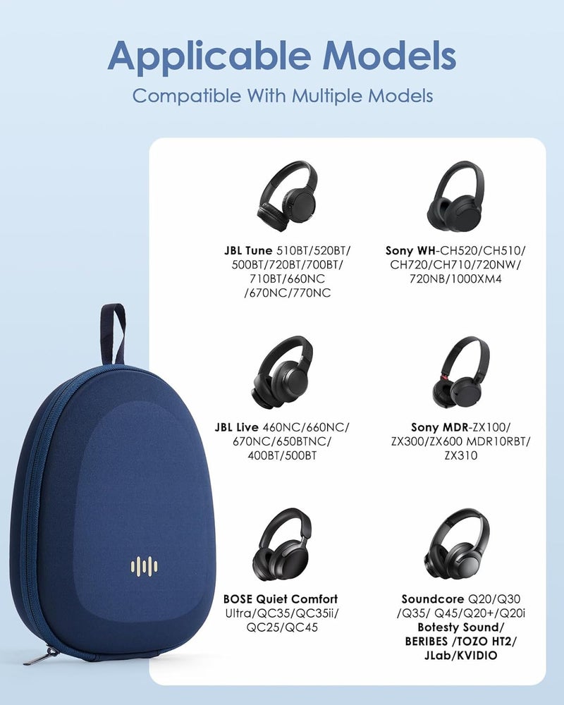 SQERO Headphone Case Hard Shell Super-Slim for Sony/JBL/Bose/Soundcore Anker/BERIBES KVIDIO TOZO JLab Over-Ear Headphones Universal Portable Travel Organizer Bag (Blue) - Image 2