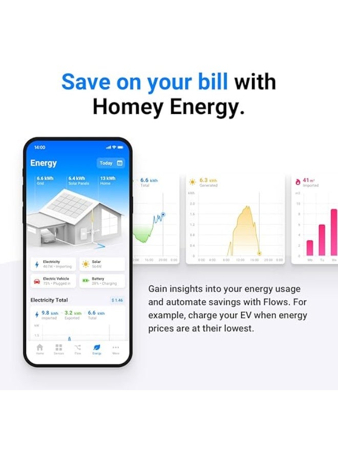 Homey Pro mini | Smart Home Hub for Home Automation – Features Zigbee, Ethernet, Matter & Thread. Compatible with Apple Siri, Amazon Alexa & Google Home. - Image 4