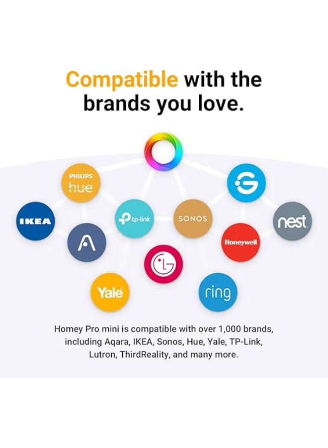 Homey Pro mini | Smart Home Hub for Home Automation – Features Zigbee, Ethernet, Matter & Thread. Compatible with Apple Siri, Amazon Alexa & Google Home. - Image 3