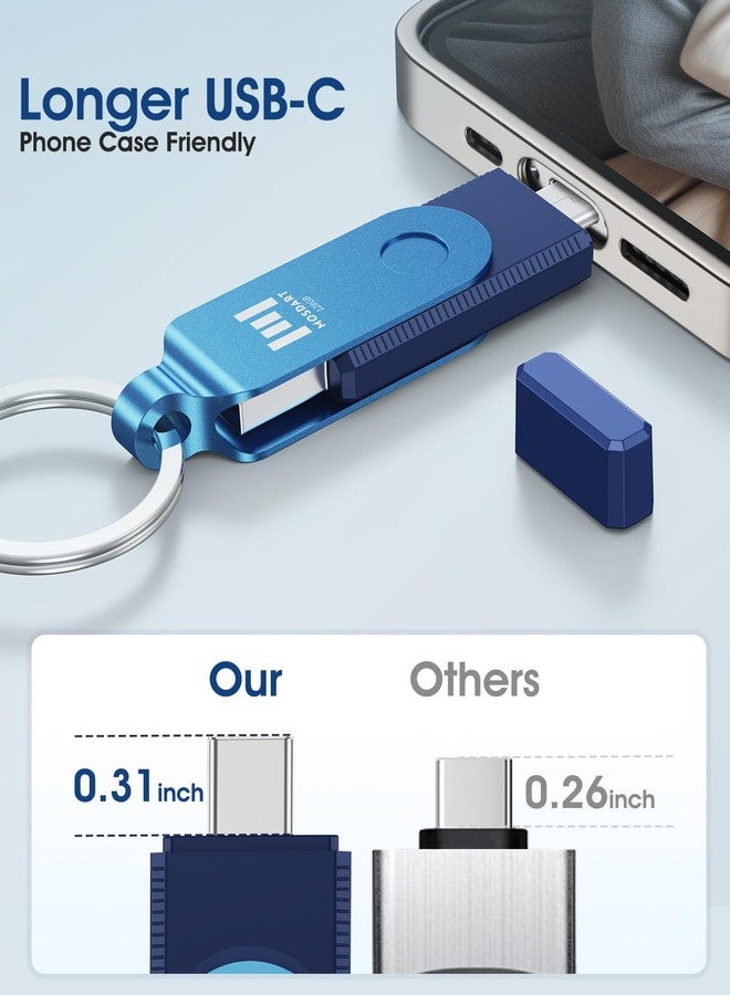 MOSDART 128GB Dual USB C 3.2 Flash Drive, Speed Up to 150MB/S Type C Thumb Drive with Keychain and LED Indicator, for iPhone 15,16,17, Android Phone, iPad, MacBook, and Laptops, Navy Blue - Image 5