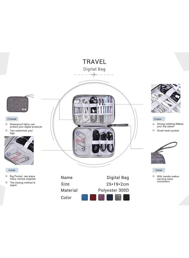 erorex Small Storage Bag For Wire Cable Watch Blue - Image 4