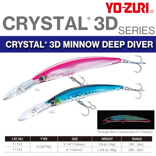 Yo-Zuri Crystal 3D Minnow Deep Diver Lure, Chartreuse Silver, 5-1/4-Inch - Image 2