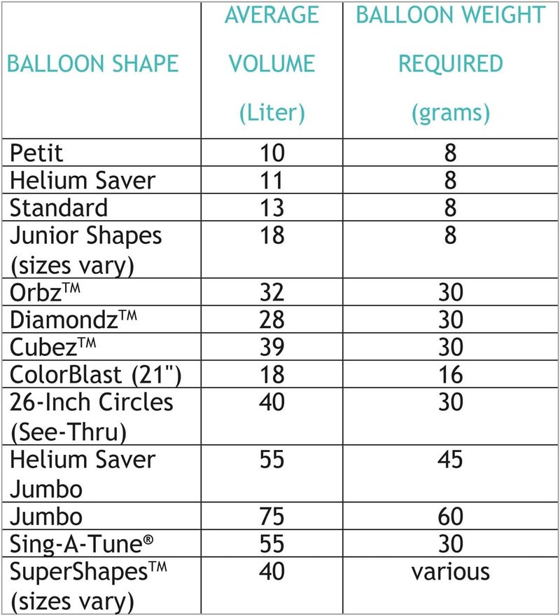 Amscan Pokémon Ball Foil Balloon Party Decoration - 15-Inch - Image 2