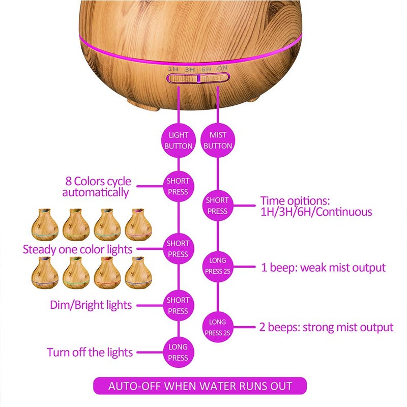 BZseed Aromatherapy Essential Oil Diffuser 550ml 12 Hours Wood Grain Aroma Diffuser with Timer Cool Mist Humidifier for Large Room, Home, Baby Bedroom, Waterless Auto Shut-off,7 Colors Lights Changing - Image 3